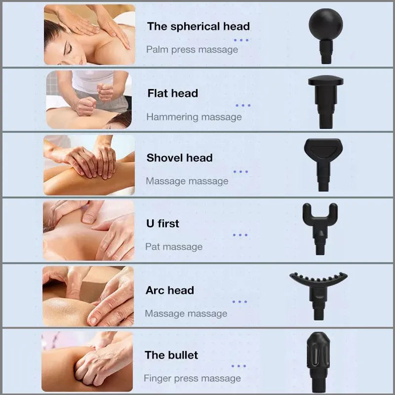 Antistress Saude Cellulite Massager