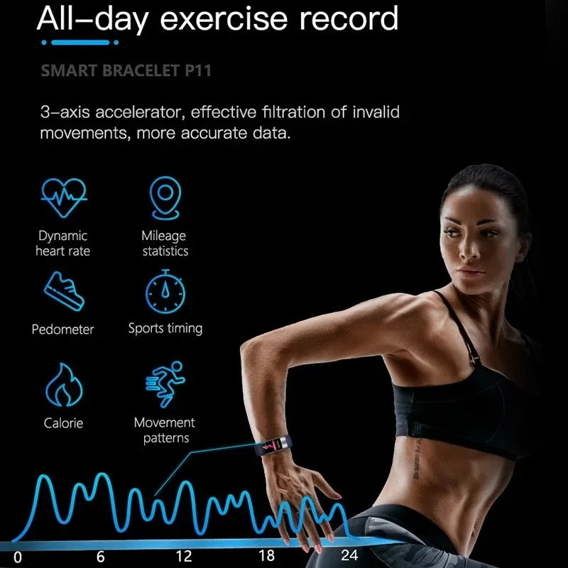Medical Fitness Bracelet Watch