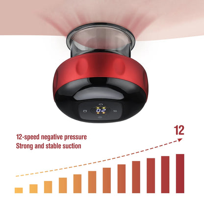 Smart Electric Vacuum Device