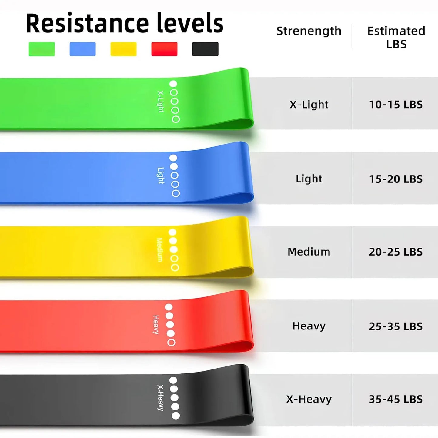 Exercise Bands