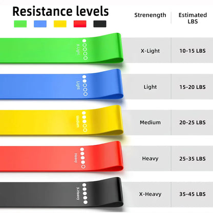 Exercise Bands