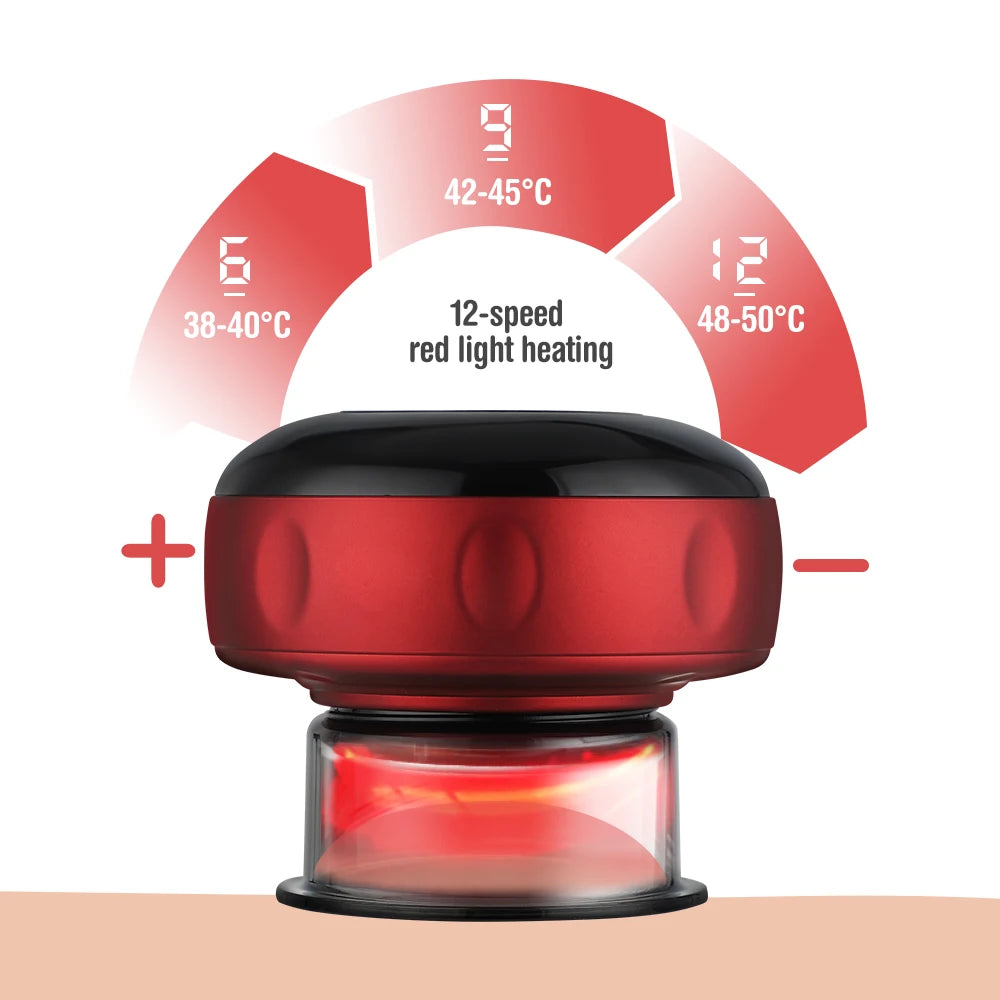 Smart Electric Vacuum Device
